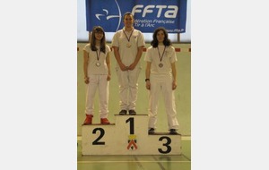 12.02.2012 - Championnat Régional Jeunes