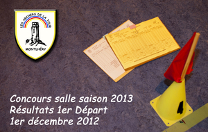 01.12.2012.- Concours salle - Publication des résultats du 1er départ