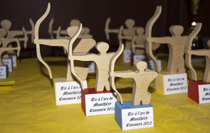 02.12.2012 - Concours salle - Classement individuel