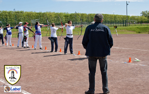 10.05.2015 - Résultats au CD de tir fédéral