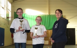 16.03.2017 - Coupes &amp; Terrain