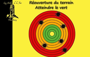 29.05.2020 - Réouverture du terrain : Patience...