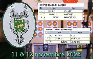 11 & 12.11.2023 - Concours d'Égly