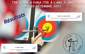 10.12.2023 - Aux r&amp;#233;sultats...