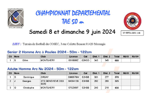 08 &amp; 09.06.2024 - CD91 de TAE à 50 m