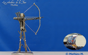 30.01.2025 - Un sujet d'intérêt