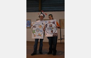 Les gagnants : Arnaud et Jean-Baptiste