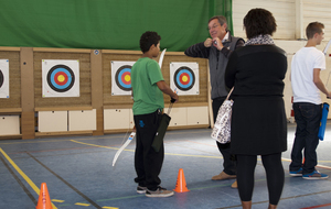 Quelques explications sur l'ancrage