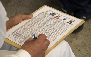 Le décompte des honneurs et des points