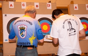 Relevé des points sur les feuilles de marque