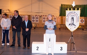 Remise des prix