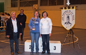 Par équipe, dames, classique, 1re