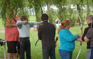 Sur quoi les sans viseur et les futurs archers tirent-ils ?