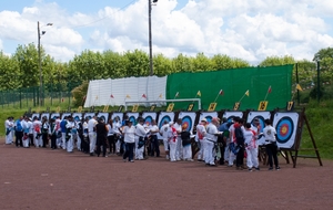 Décompte des points