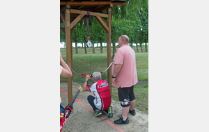 Mesure de la puissance...