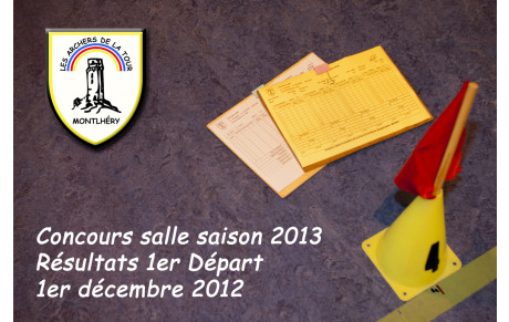 01.12.2012.- Concours salle - Publication des résultats du 1er départ