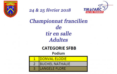 25.02.2018 - Nathalie sur le podium francilien