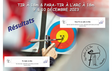 10.12.2023 - Aux résultats...